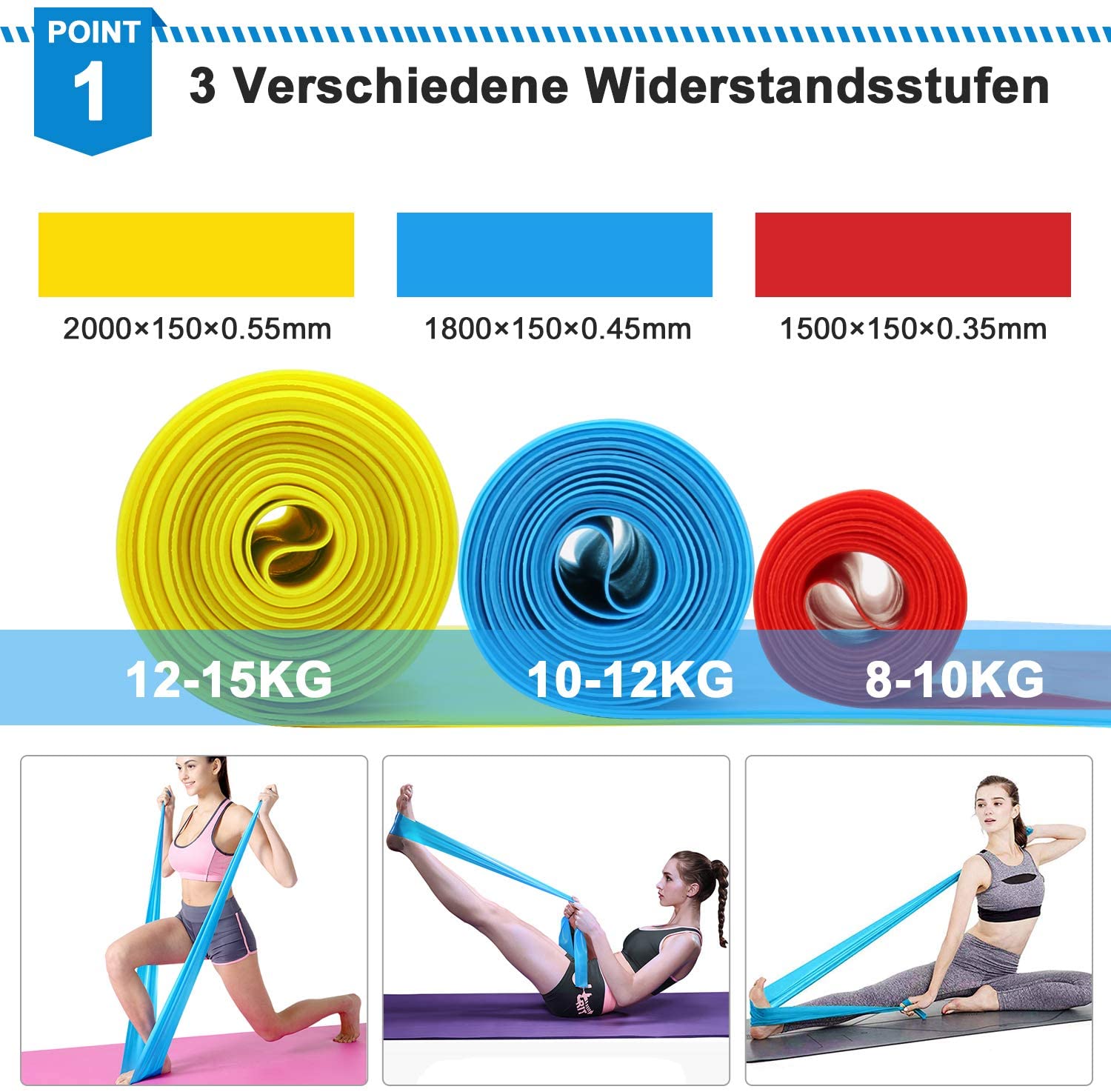 Elastische Fitnessbänder, 3 St – Crossfit Workout Gear Bewertung und Preis